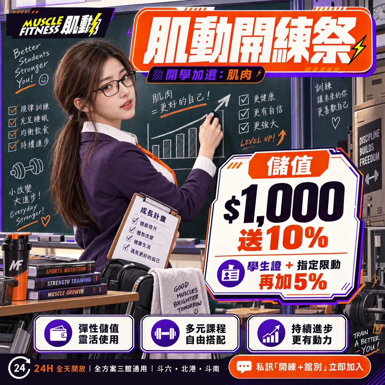 儲值加碼活動海報